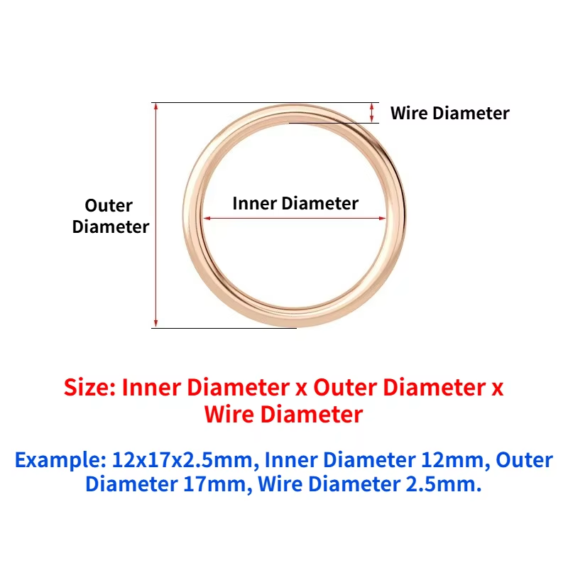 M8 M10 M12~M28 Juntas de Vedaç - Cobra Extruder avaliação e preço
