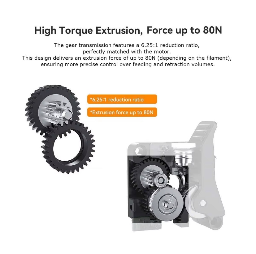 Creality K2/K2 Pro/K2 Plus Kit - Direct Drive Extruder avaliação e preço