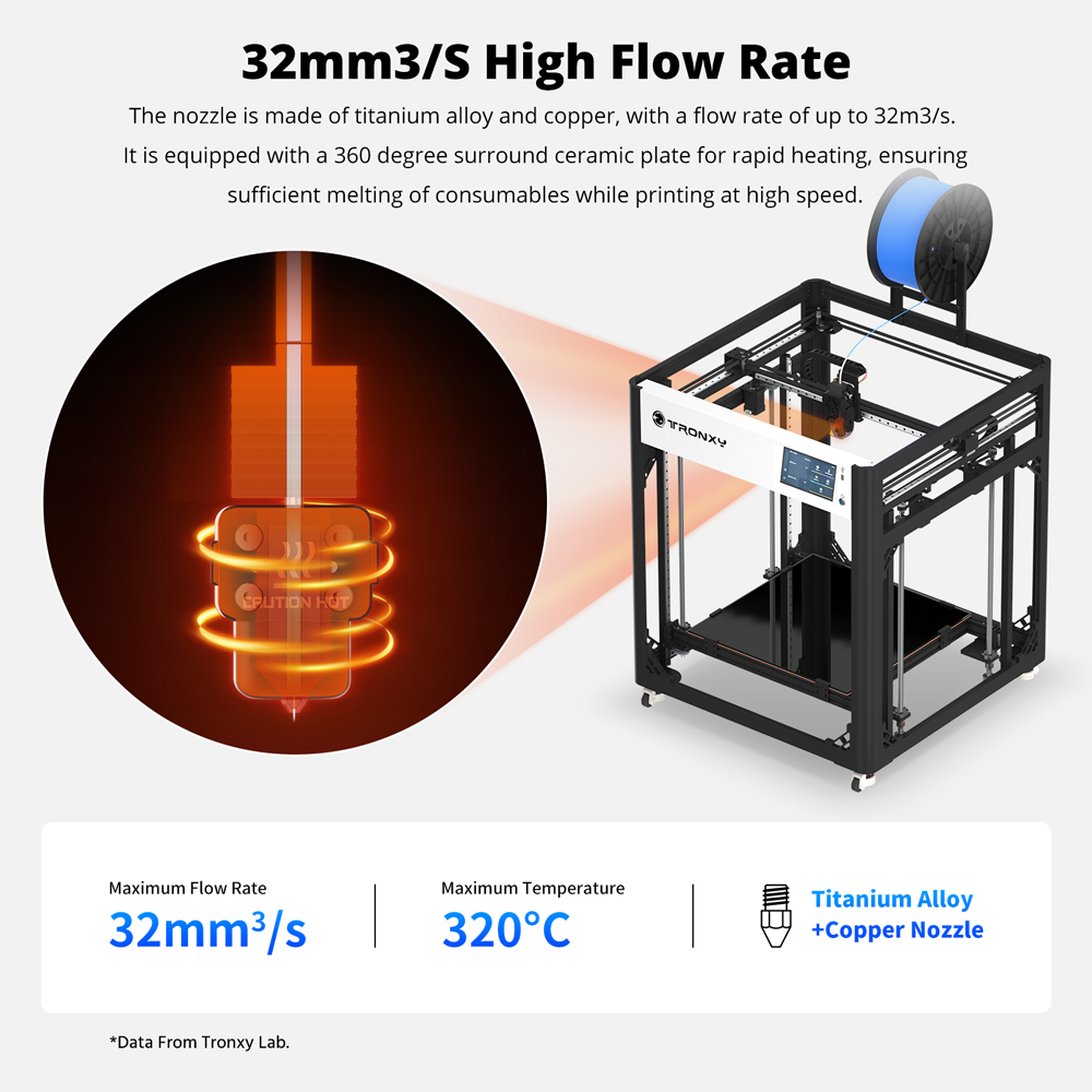 Impressora 3D VEHO 600 PRO-V3, - Corexy 3D Printer Kit avaliação e preço