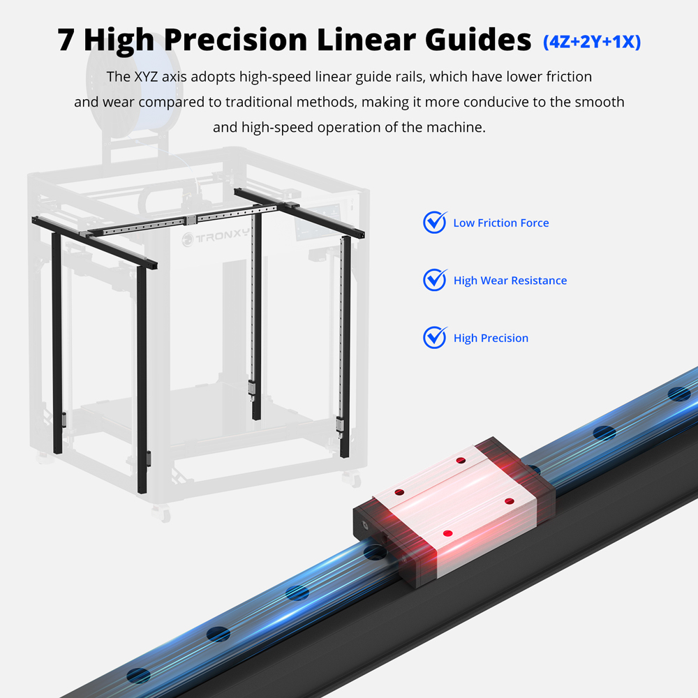 Impressora 3D VEHO 600 PRO-V3, - Corexy 3D Printer Kit avaliação e preço
