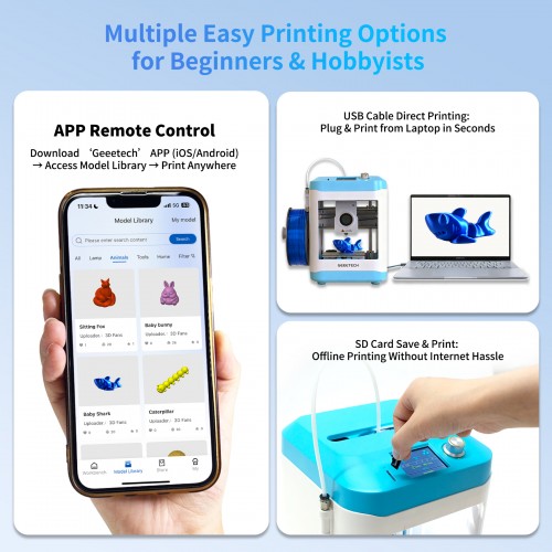 Impressora 3D FDM Mini M1S Gee - Fdm Printer avaliação e preço