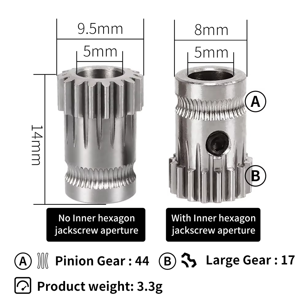 Kit de atualização com engrena - Direct Drive Extruder avaliação e preço