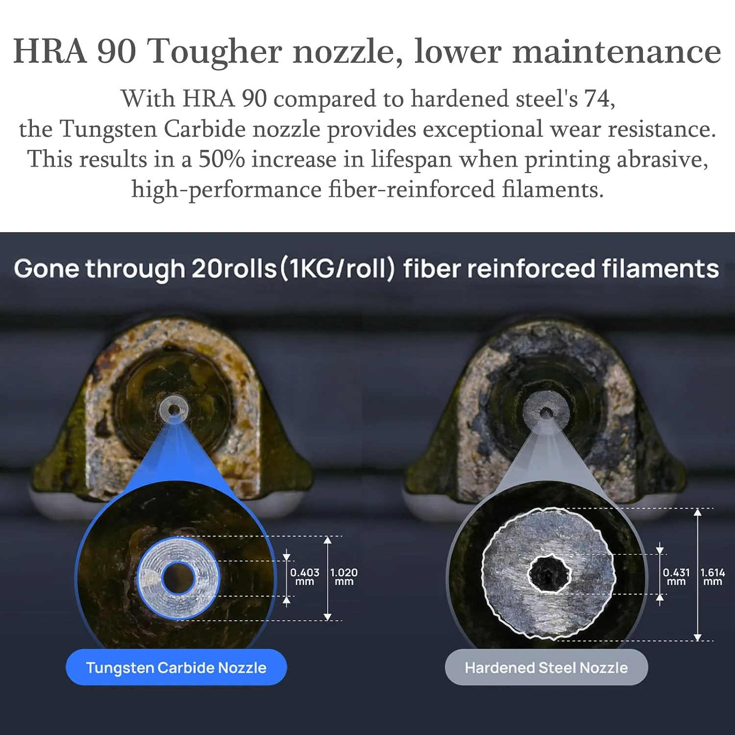 Para impressoras 3D BambuLab H - Printer Nozzle avaliação e preço