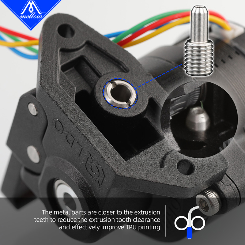 Extrusora Mellow LDO Orbiter V - Direct Drive Extruder avaliação e preço