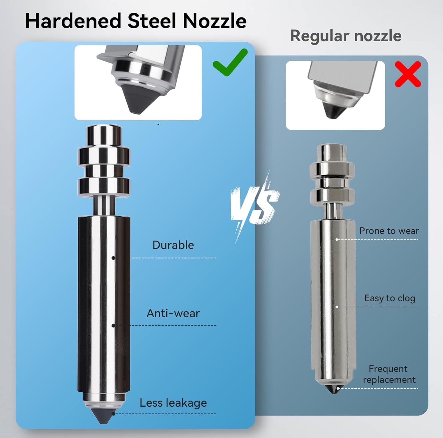 Conjunto de Aquecimento com Bi - Hotend Assembly avaliação e preço